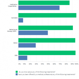 euro_survey_chart_271