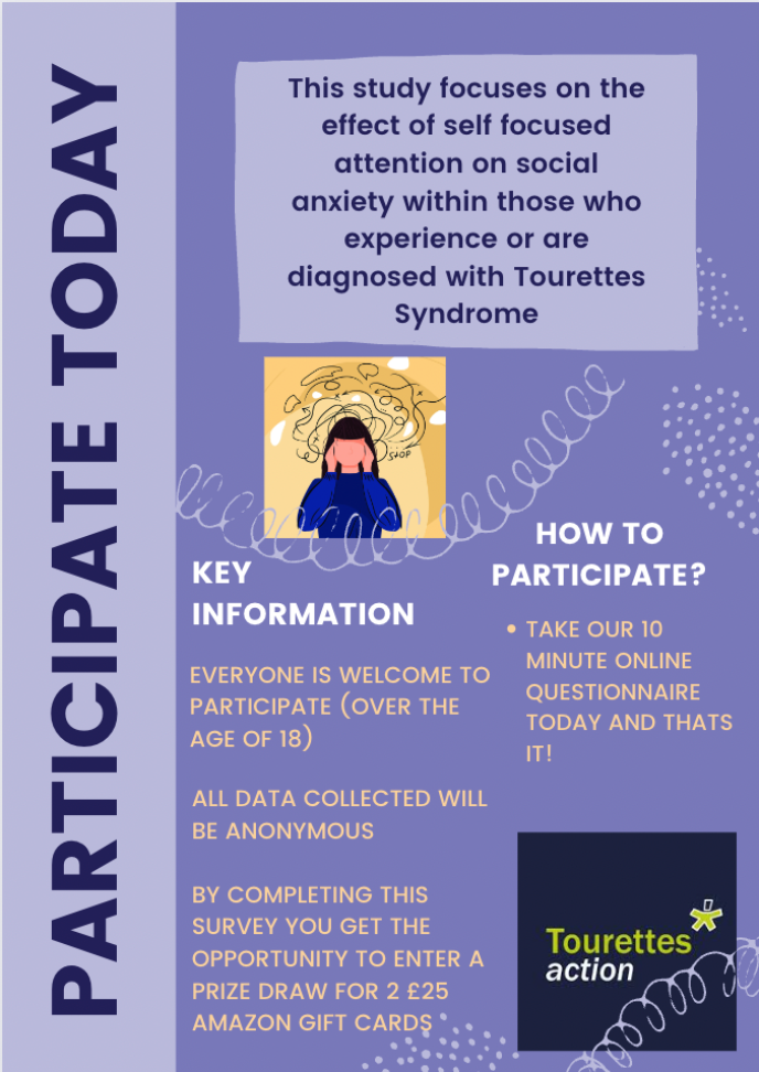 Investigating the levels of social anxiety within the TS population